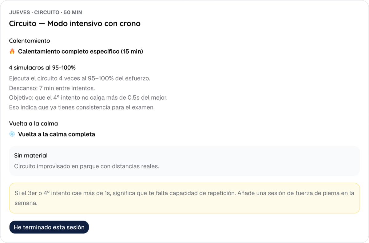 Con la sesión entera, no un titular