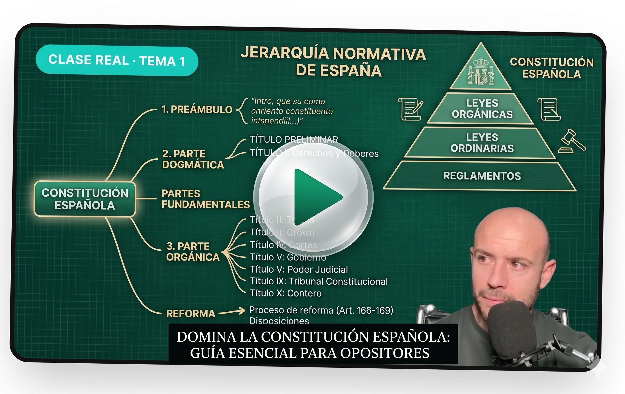 Clase explicativa de OPOESQUEMAS: jerarquía normativa y leyes